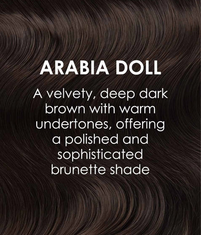 Beauty Works Colour Match Me Tester Piece